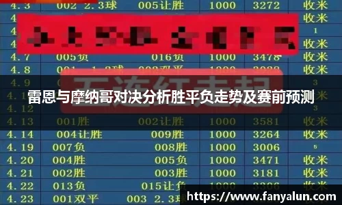 雷恩与摩纳哥对决分析胜平负走势及赛前预测
