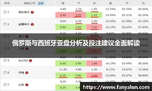必一运动