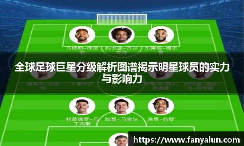 全球足球巨星分级解析图谱揭示明星球员的实力与影响力