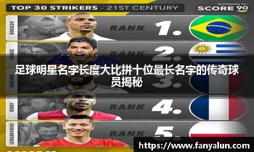 足球明星名字长度大比拼十位最长名字的传奇球员揭秘